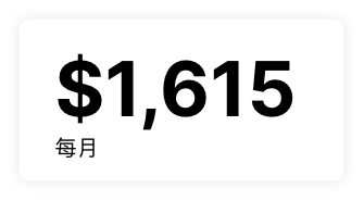 实现盈利
